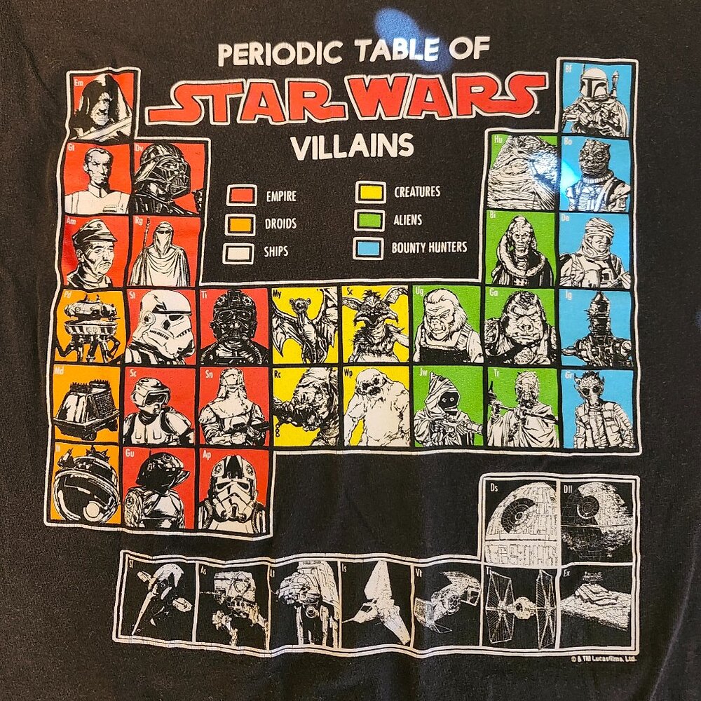 Star Wars Periodic Table of Villains Black Graphic Tee Mens Medium